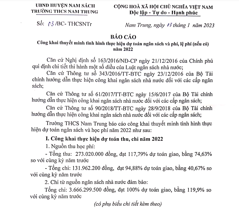 Công khai dự toán 2022